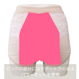 快適骨盤サポートショーツ　2枚セット