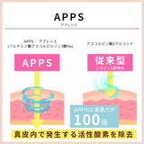 　フラーレン　スキンセラム(フェイス用美容液）60ml