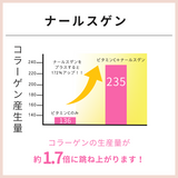 　フラーレン　スキンセラム(フェイス用美容液）60ml