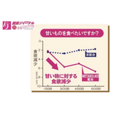 エステプロラボメタスレンディア