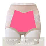快適骨盤サポートショーツ　2枚セット